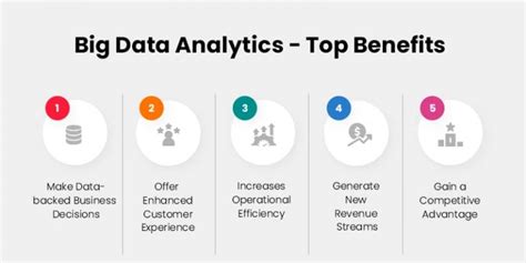 gm16570 - Top Benefits of Using GM16570.